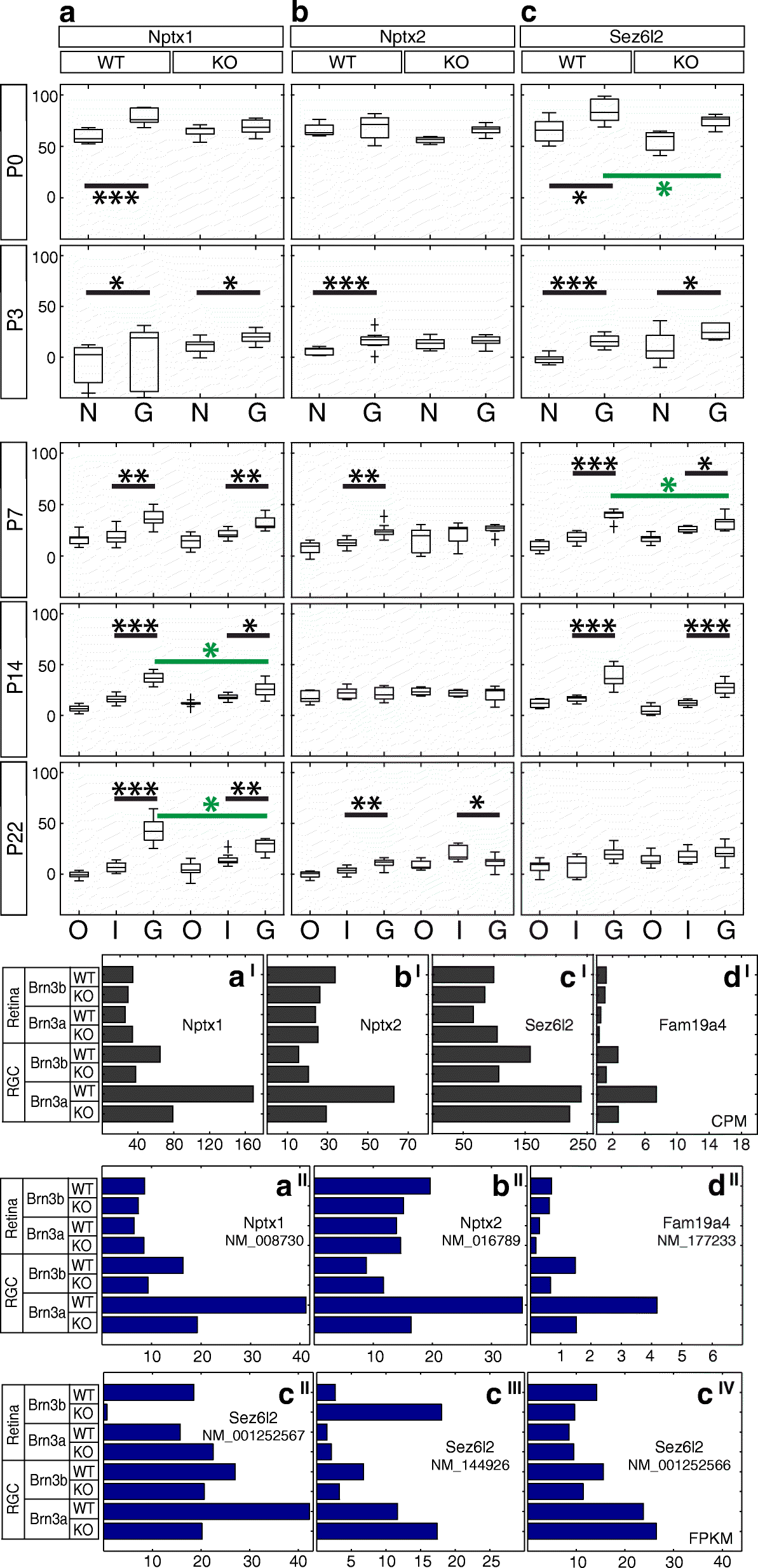 Fig. 11