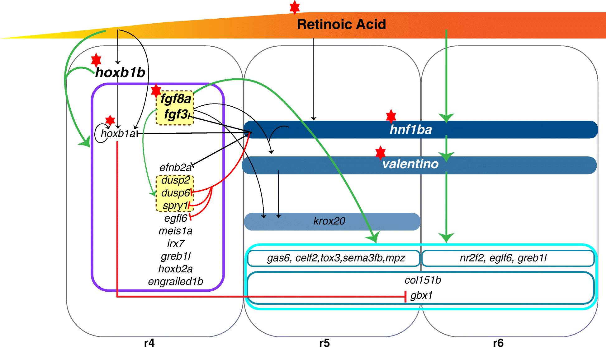 Fig. 9