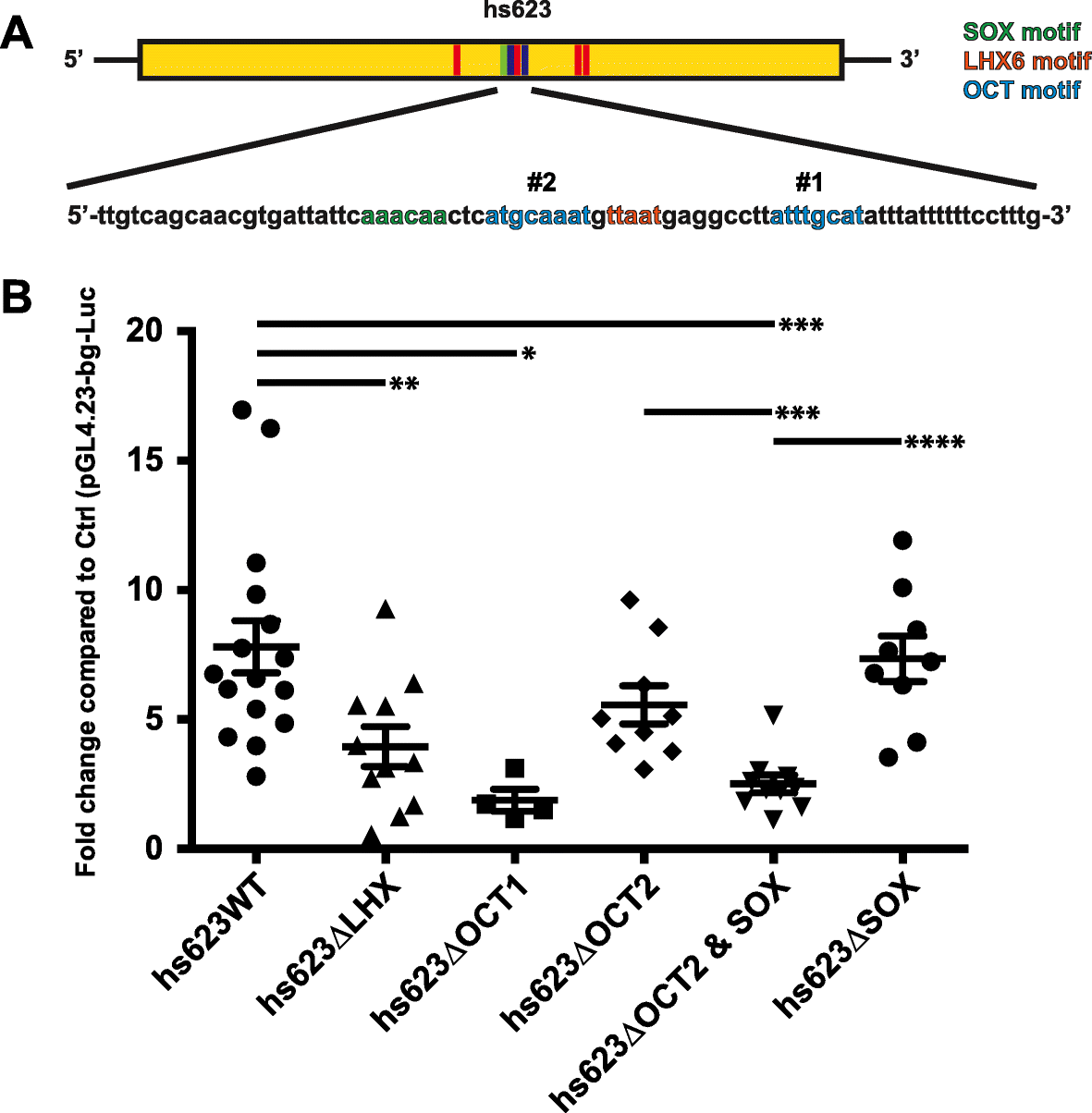 Fig. 4