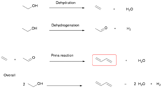 Scheme 3