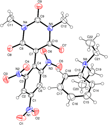 Figure 6