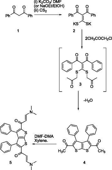 Scheme 1