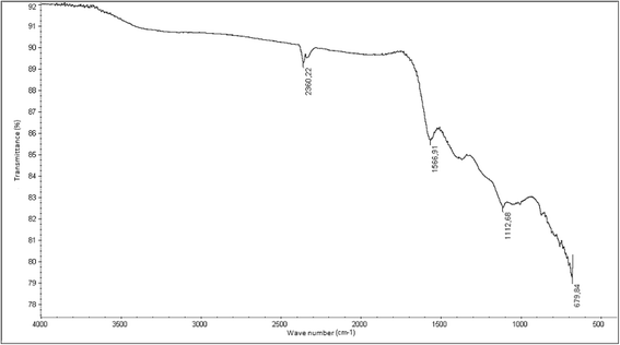 Fig. 5