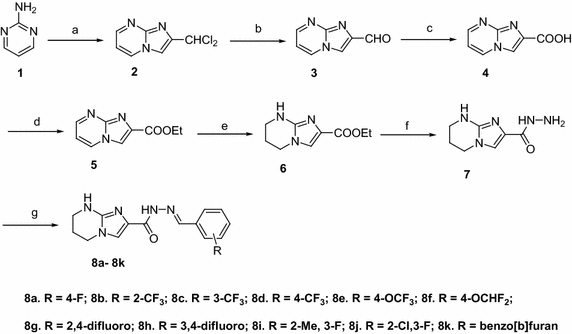 Scheme 1