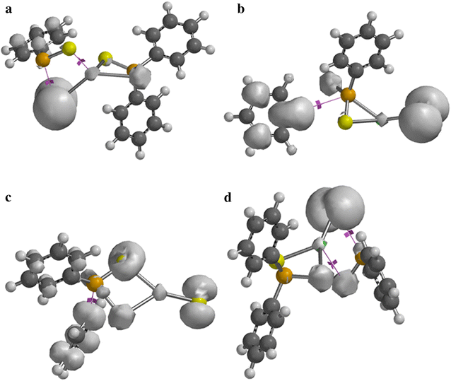 Fig. 7