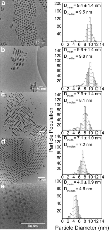 Fig. 6