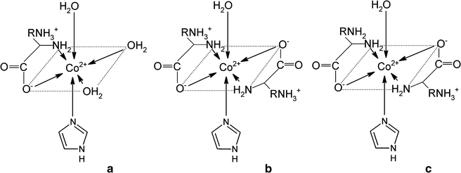 Fig. 6