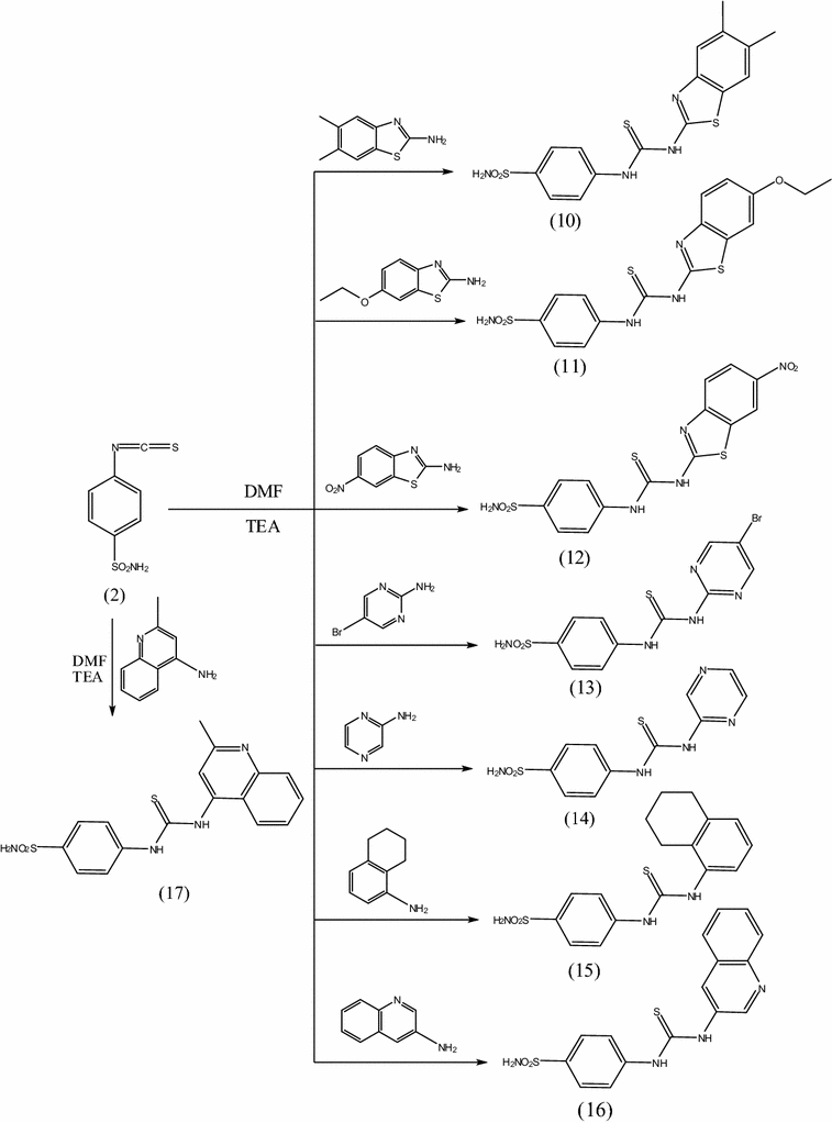 Scheme 2