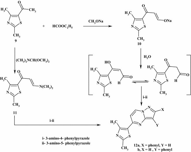 Scheme 4