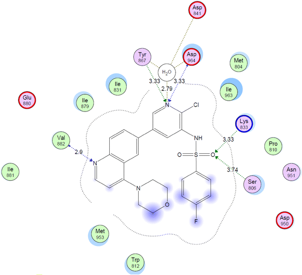 Fig. 3