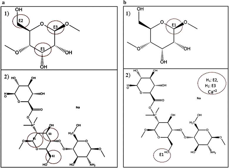 Fig. 15