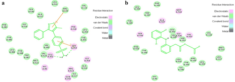 Fig. 11