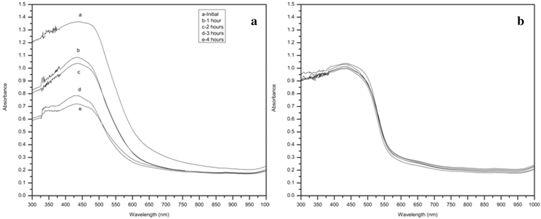 Fig. 6