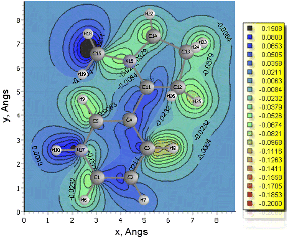 Fig. 6