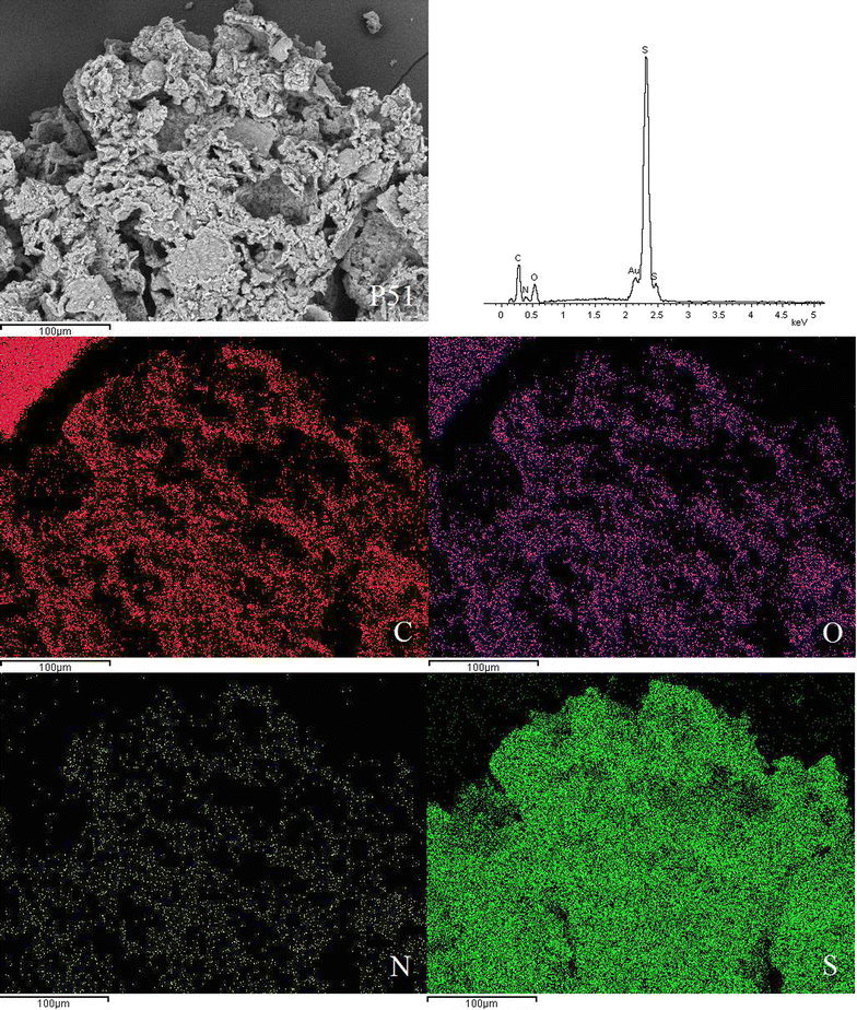 Fig. 8