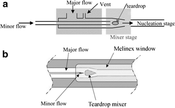 Fig. 23