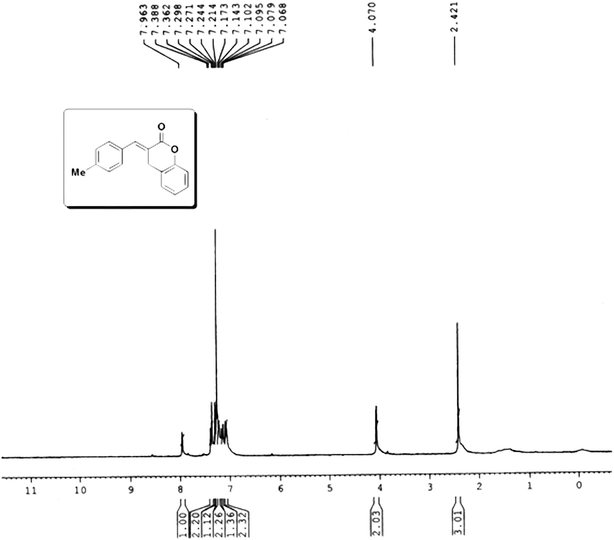 Fig. 6