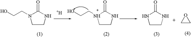 Scheme 2