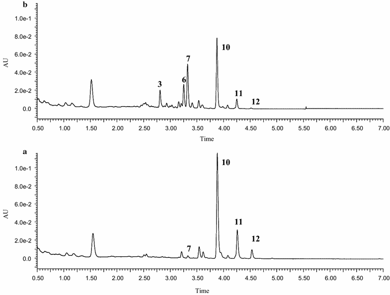 Fig. 3