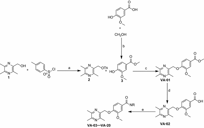 Scheme 1