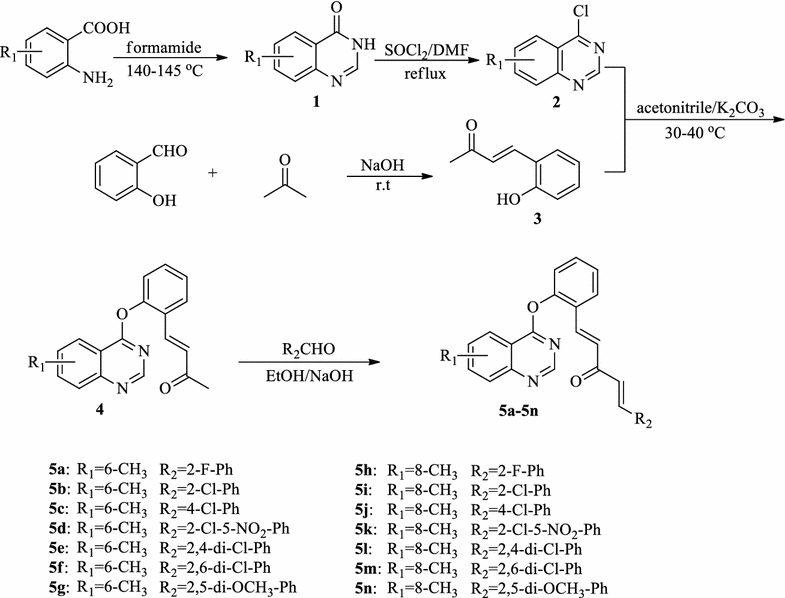 Scheme 1