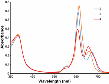 Fig. 1