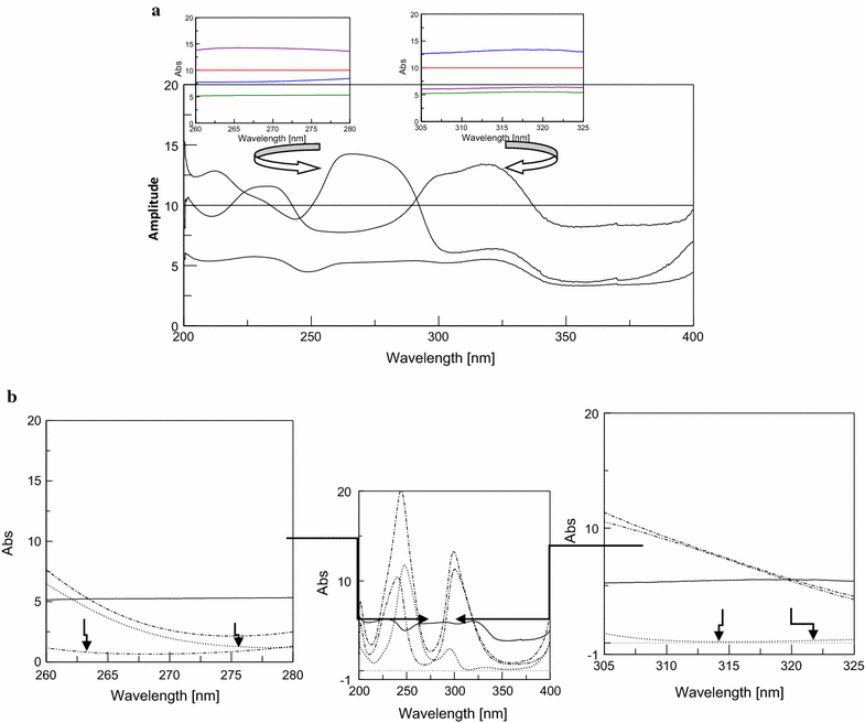 Fig. 12