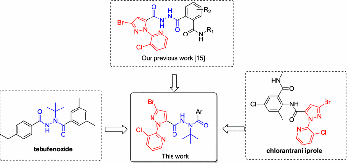 Fig. 2