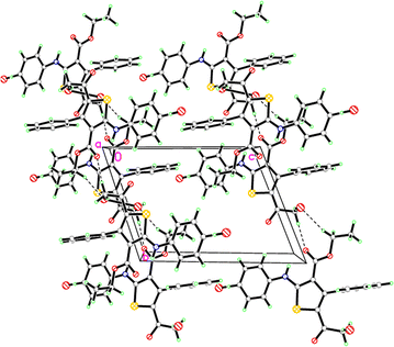 Fig. 4