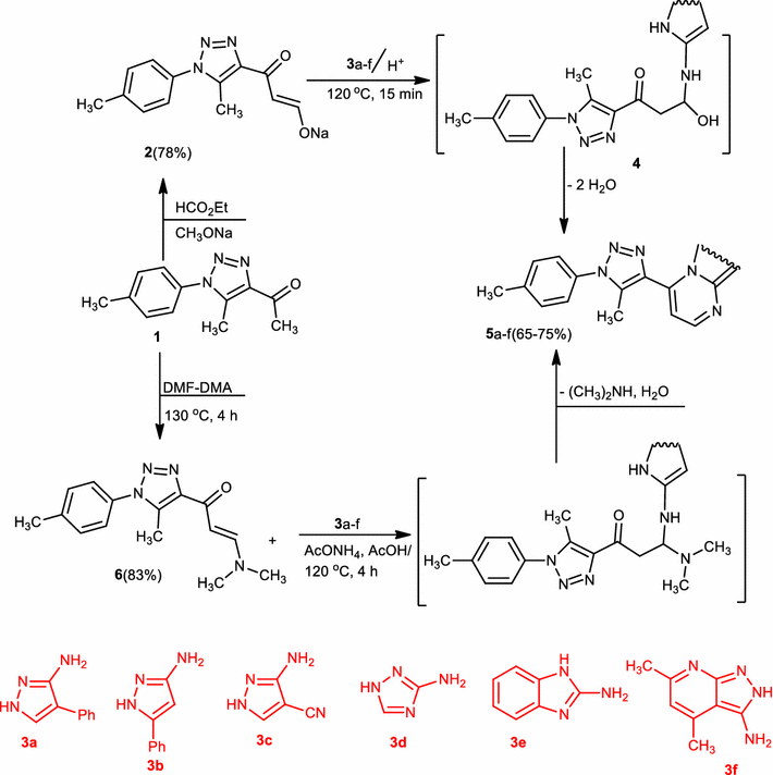 Scheme 1