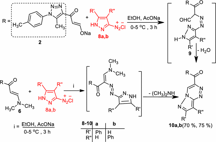 Scheme 2