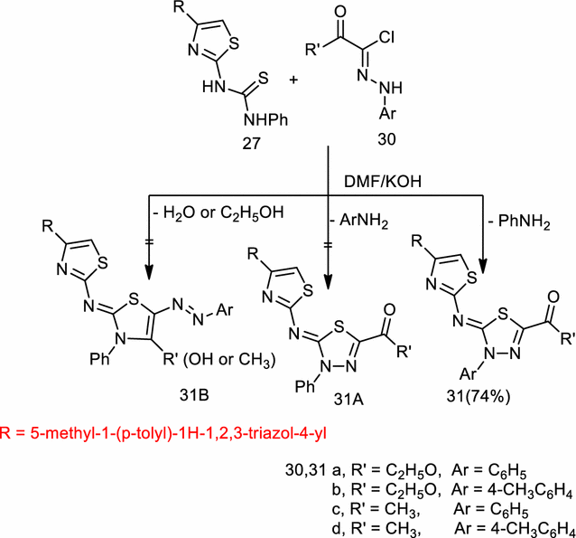 Scheme 7