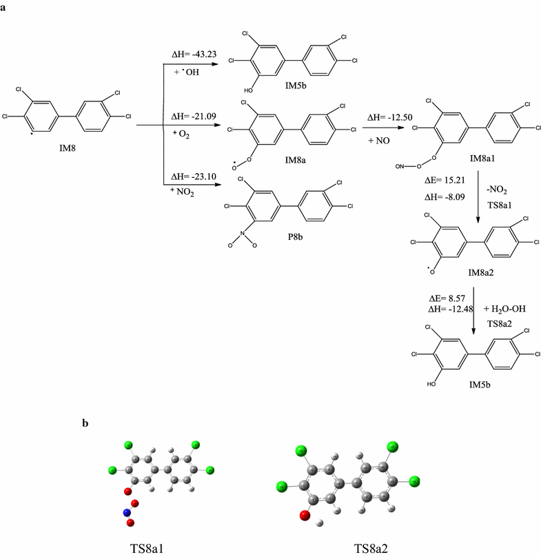 Fig. 5