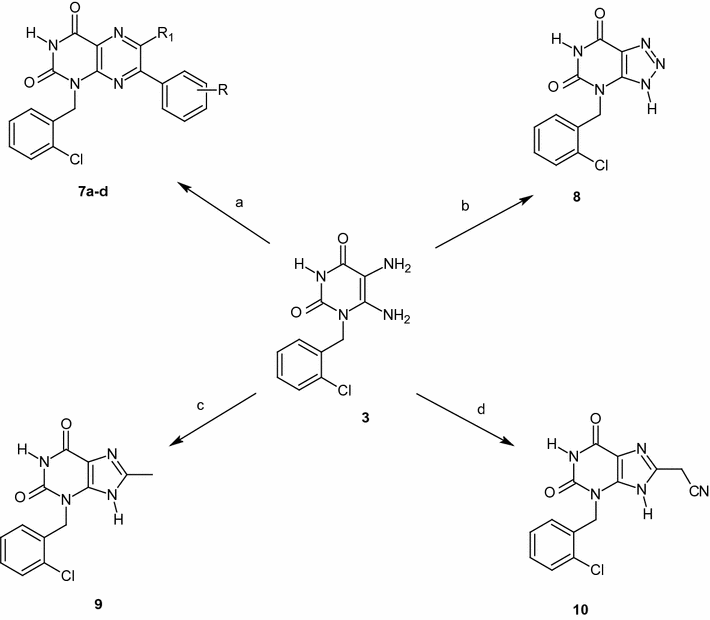 Scheme 3