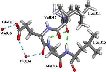 Fig. 10