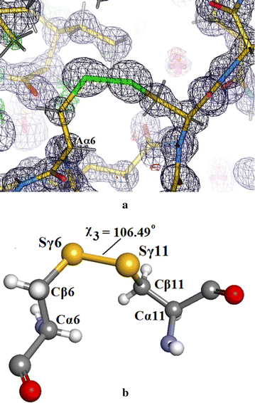 Fig. 15