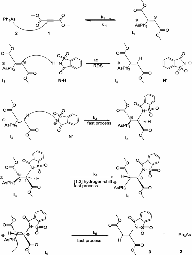 Fig. 10