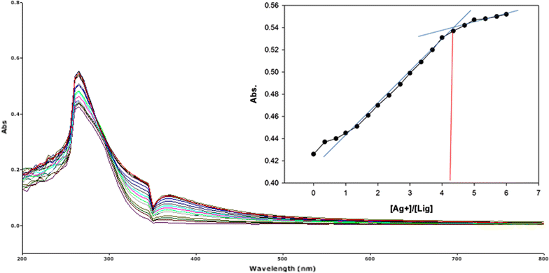 Fig. 17