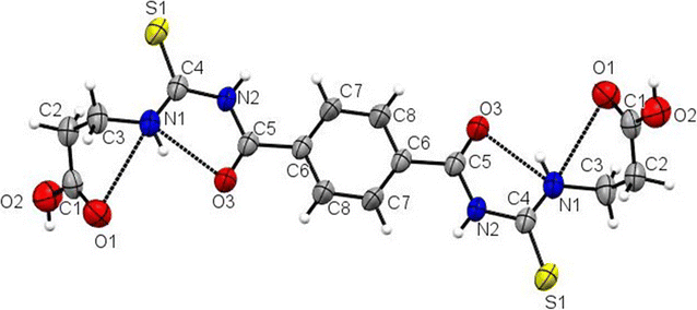 Fig. 1