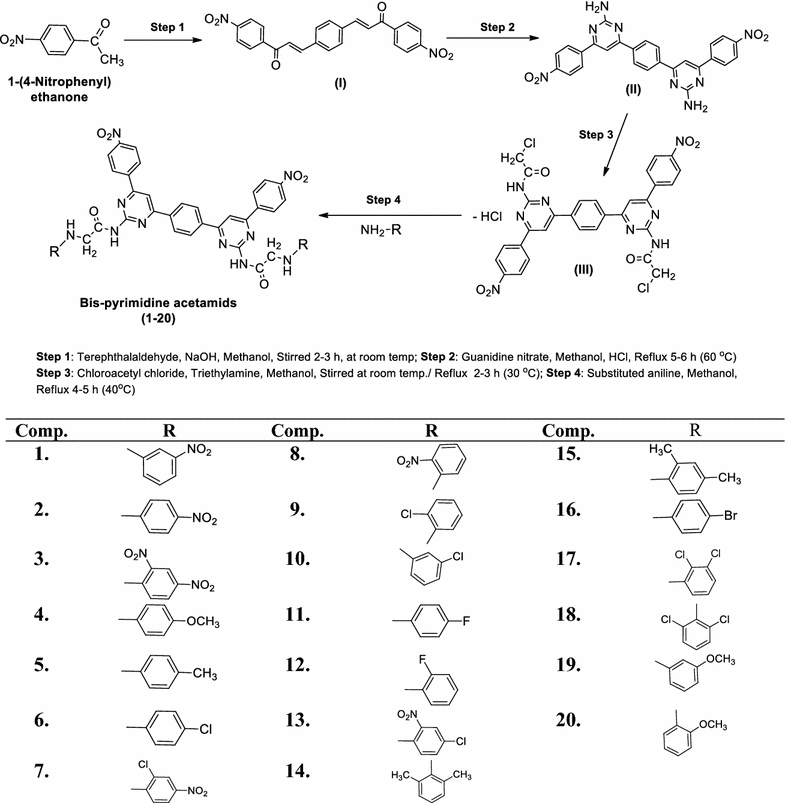 Scheme 1