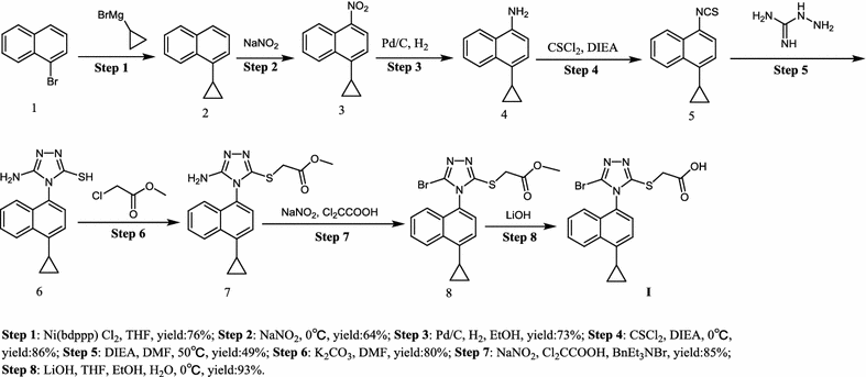 Scheme 1