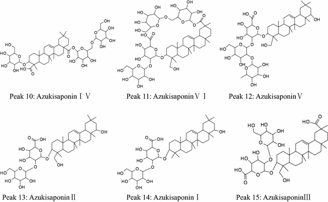 Fig. 8