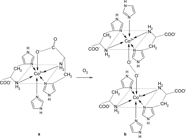 Fig. 5