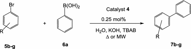 Scheme 5