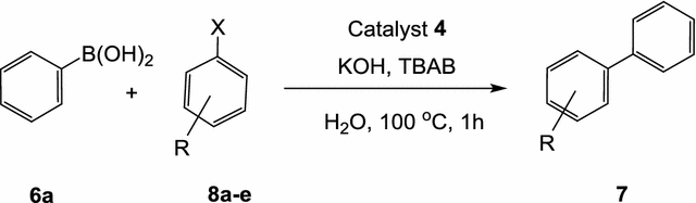 Scheme 6