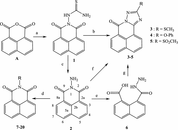 Scheme 1