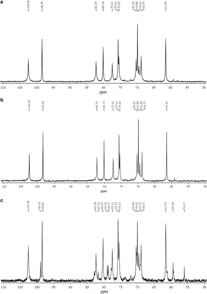 Fig. 7