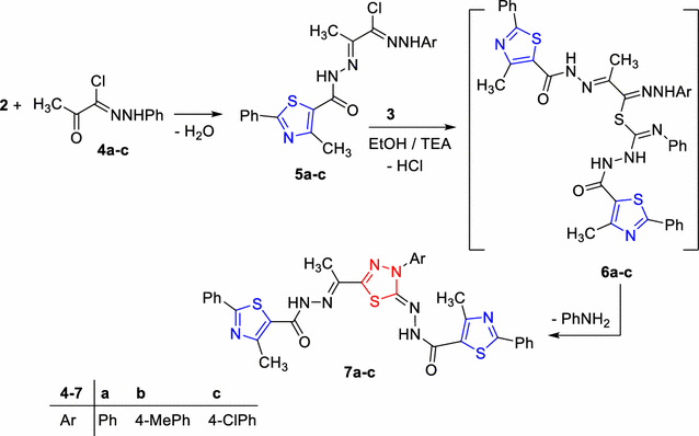 Scheme 2