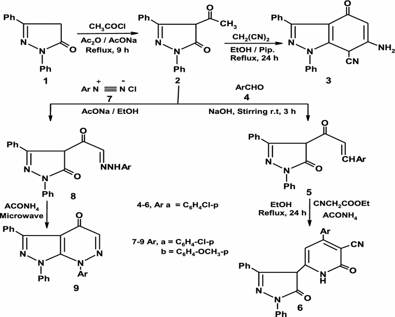 Scheme 1