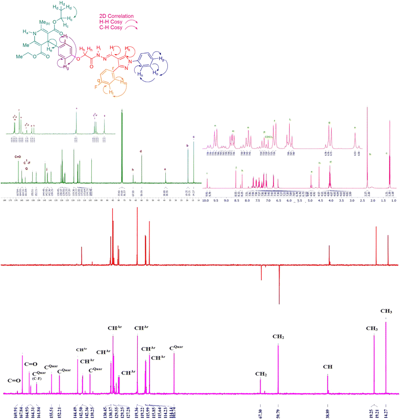 Fig. 3